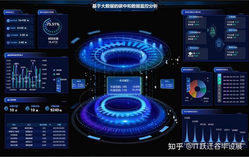 南宁软件开发行业动态：从需求分析到用户增长