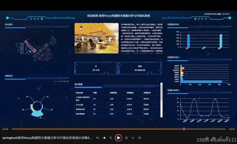 系统集成：科技赋能现代企业的发展引擎